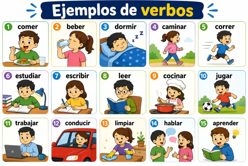 Verbos